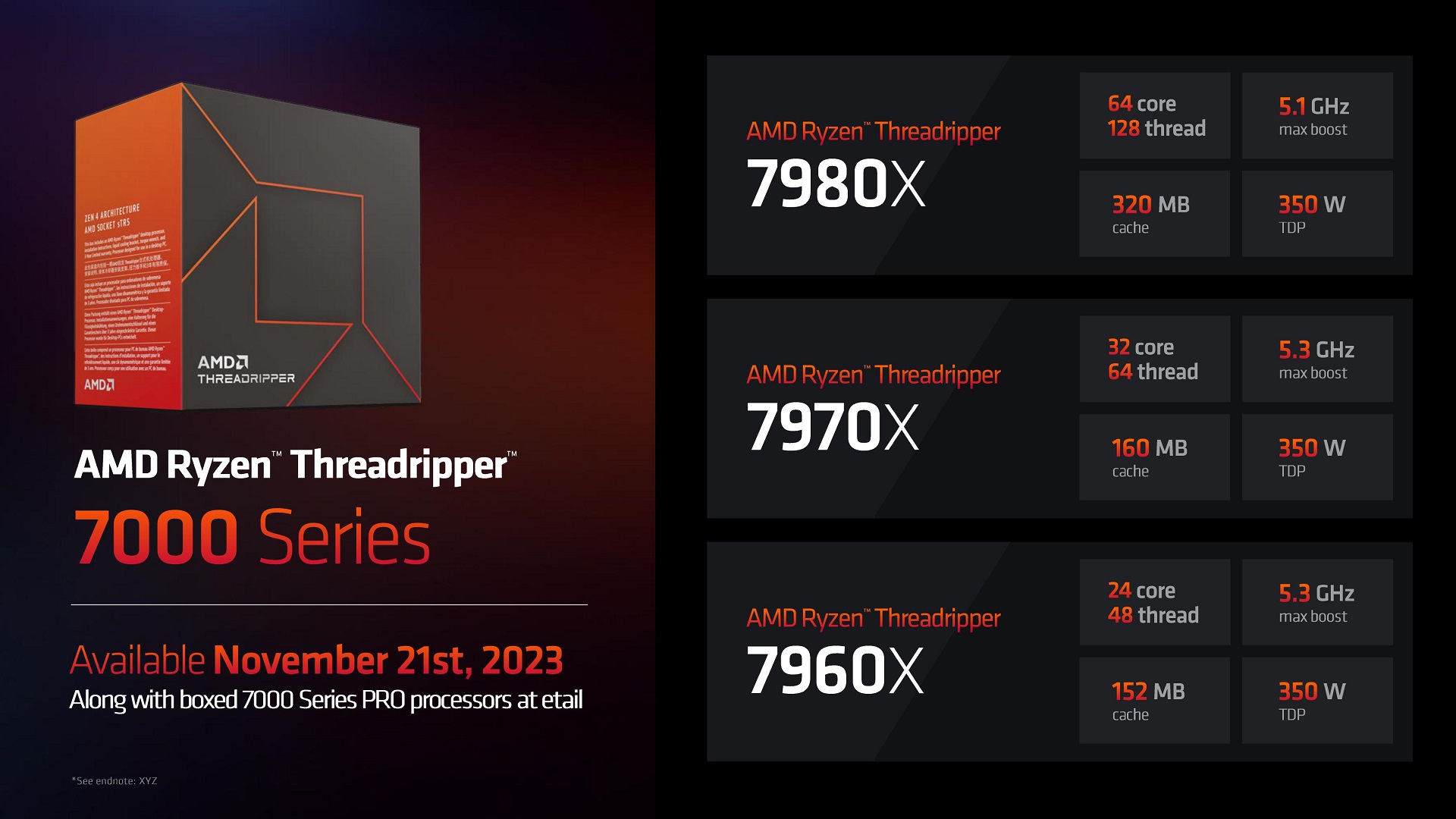 Threadripper 4 gen new arrivals